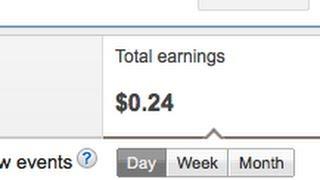 Youtube Estimated Earnings not showing on AdSense SOLVED! 2014