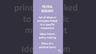 Know Your Key Terms: Political Ideologies | 60 Second Sociology