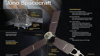 Destination Jupiter Mission JUNO - Full Documentary