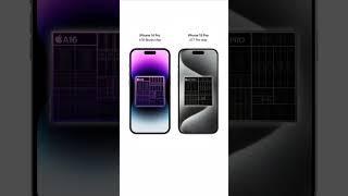 IPhone 14 ProA16 Bionic Chip VS Iphone 15 ProA17 Pro Chip