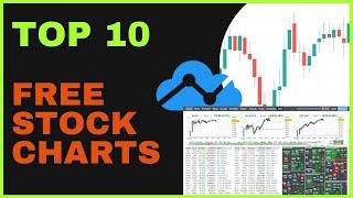 The Top 10 Free Stockchart Websites