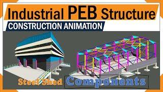 What is PEB Building | PEB Structure construction Procedure | 3D PEB Construction animation