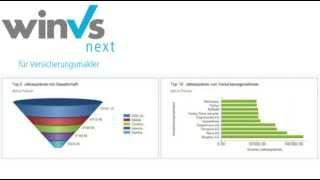 Versicherungsbrokersoftware winVS next