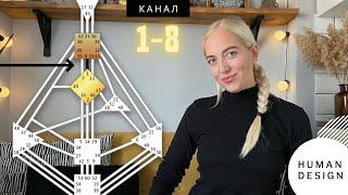 Дизайн Человека. Канал 1-8 (ознакомительный фрагмент)