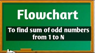 Draw Flowchart to find sum of odd numbers between 1 to N.