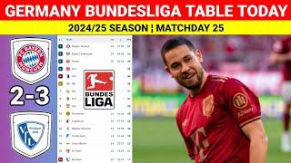 BAYERN MUNCHEN vs BOCHUM [2-3] Germany Bunsesliga Table and Standings 2024/25 Updated Today Match 25