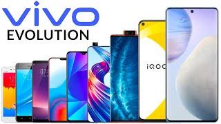 Evolution of the VIVO Phones 2012-2021