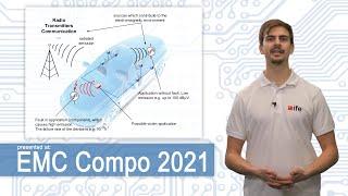 EMC COMPO 2021: A Fault Tree Approach Focusing on Electromagnetic Interference