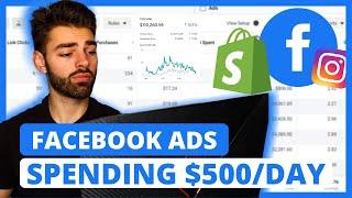 Facebook Ads ADVANCED Quick Testing Strategy (6 Figure Dropshipping)