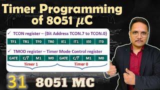 2 - Timer Programming in 8051 Microcontroller