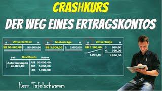 Crashkurs Ertragskonto: Vom Eigenkapital über die Erträge im GuV-Konto zum Schlussbilanzkonto!