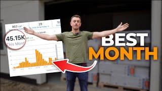 My BEST Month With Amazon FBA This Year! - £0 -£500k Episode 5