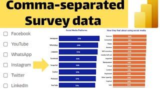 How to Analyze Comma-separated Multiple Response survey data in Power Bi