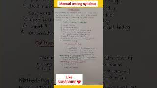 Types of software testing|| software testing Methodologies #shorts #manualtesting