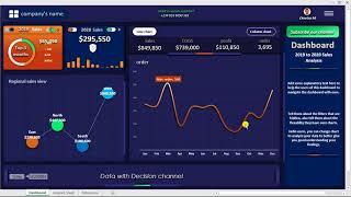 Simple Excel VBA makes my interactive EXCEL DASHBOARD Automated, Ease to use and Navigate (overview)