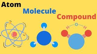 Difference between an Atom, a Molecule and a Compound