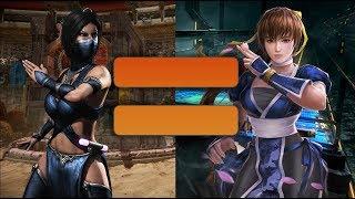 Kitana = Kasumi | Parallel Plots