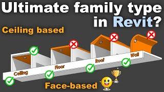 Face-Based Families in Revit Tutorial