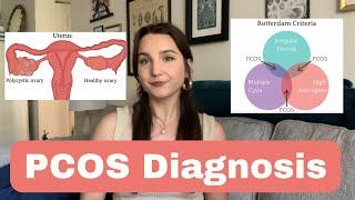 I was diagnosed with PCOS- Where do I go from here?