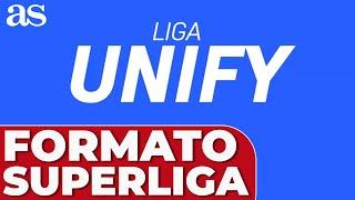 VÍDEO EXPLICATIVO: ASÍ será el FORMATO de competición de la LIGA UNIFY | FUTURA SUPERLIGA