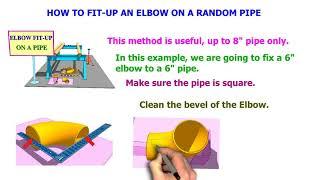 HOW TO DO PIPE TO ELBOW FIT-UP TUTORIAL.