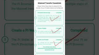 Mainnet Checklist Complete  | Pi KYC Update #pinetworknewupdate #pinetwork #picoinvalue #shorts