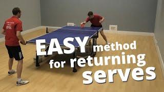 Easy method for returning serves (beginner / intermediate level)