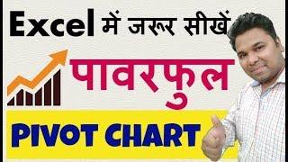 Create Pivot Chart From Pivot Table Excel in Hindi - Excel MIS