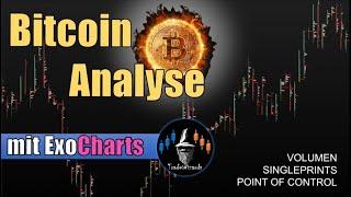 Volumen Trading Bitcoin (Exocharts Tutorial, deutsch)