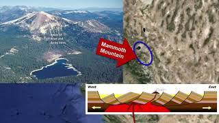 Plate Tectonics | And Californian Geology| Introduction to Plate Tectonics