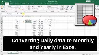 Tips on Converting Daily data to Monthly and Yearly in Excel