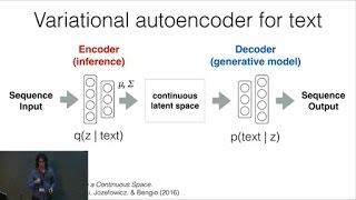 Grammar Variational Autoencoder