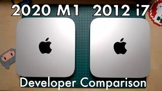 M1 Mac Mini vs 2012 i7 Mac Mini - Developer Comparison