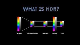 Final Cut Pro X in Under 5 Minutes: What is HDR?