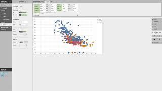 Lyra 2: Designing Interactive Visualizations by Demonstration