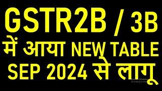 GSTR2B / 3B में आया NEW TABLE SEP 2024 से लागू | GSTR3B ITC REVERSAL NEW TABLE