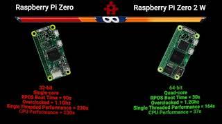 Raspberry Pi Zero vs Raspberry Pi Zero 2 W