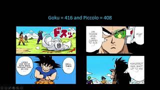 Dragon Ball Z Manga Power Levels 1: The Saiyan Saga!