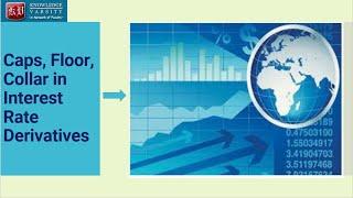 Caps, Floor, Collar in Interest Rate Derivatives