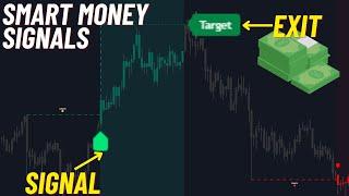 The BEST FREE Signals With Targets Indicator