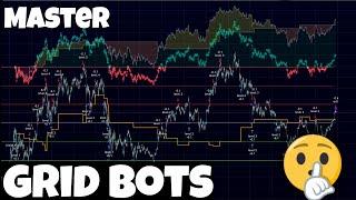 Become a Grid bot master using the GRID bot backtester - grid bot strategy