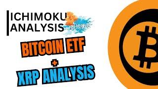 Spot ETFs: Ichimoku Bitcoin + XRP Analysis Breakdown