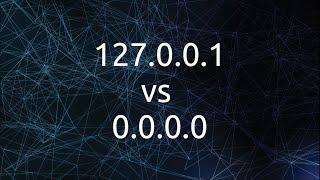 127.0.0.1 vs 0.0.0.0 (Simple Explanation)