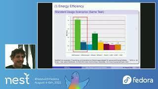 Why Software-Driven Energy Consumption Matters (And How To Eco-Certify Your Software)