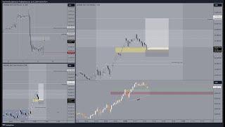 LIVE 100 point NQ SB Commentary + HOW TO DEAL WITH LOSSES & DRAWDOWN