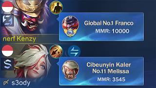 GLOBAL FRANCO MMR 10,000