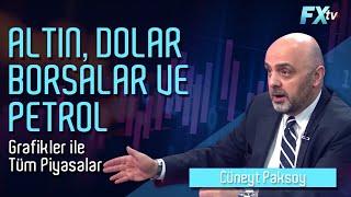 Altın, Dolar, Borsalar ve Petrol - Grafikler ile tüm piyasalar | Cüneyt Paksoy