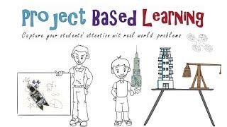 Project Based Learning: Why, How, and Examples