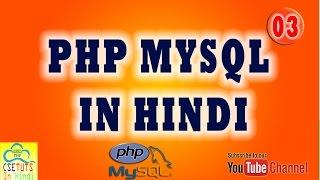 [Hindi] PHP MYSQL LESSON 3:BASIC SYNTAX,COMMENT AND ECHO/PRINT FUNTION IN PHP