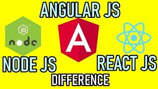 Node js vs Angularjs vs Reactjs | Javascript framework Comparison | React vs Node | Node vs Angular